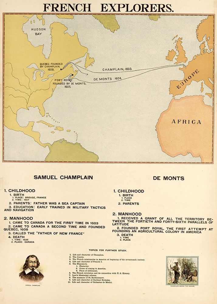 French Explorers Champlain and De Monts