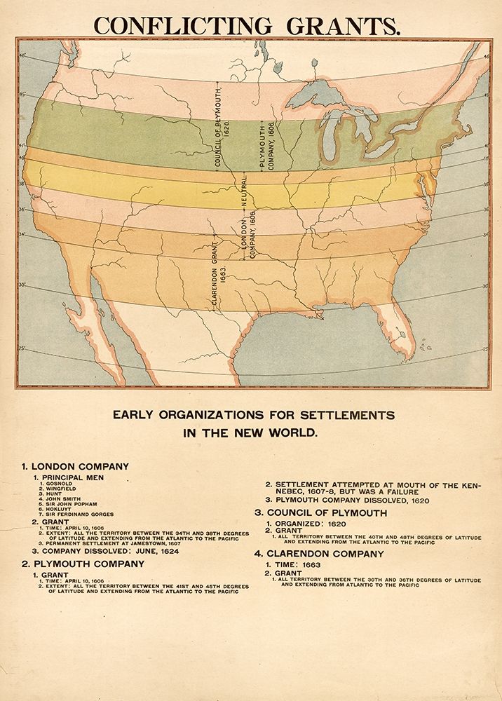 Conflicting Grants on the territory that was to become the USA