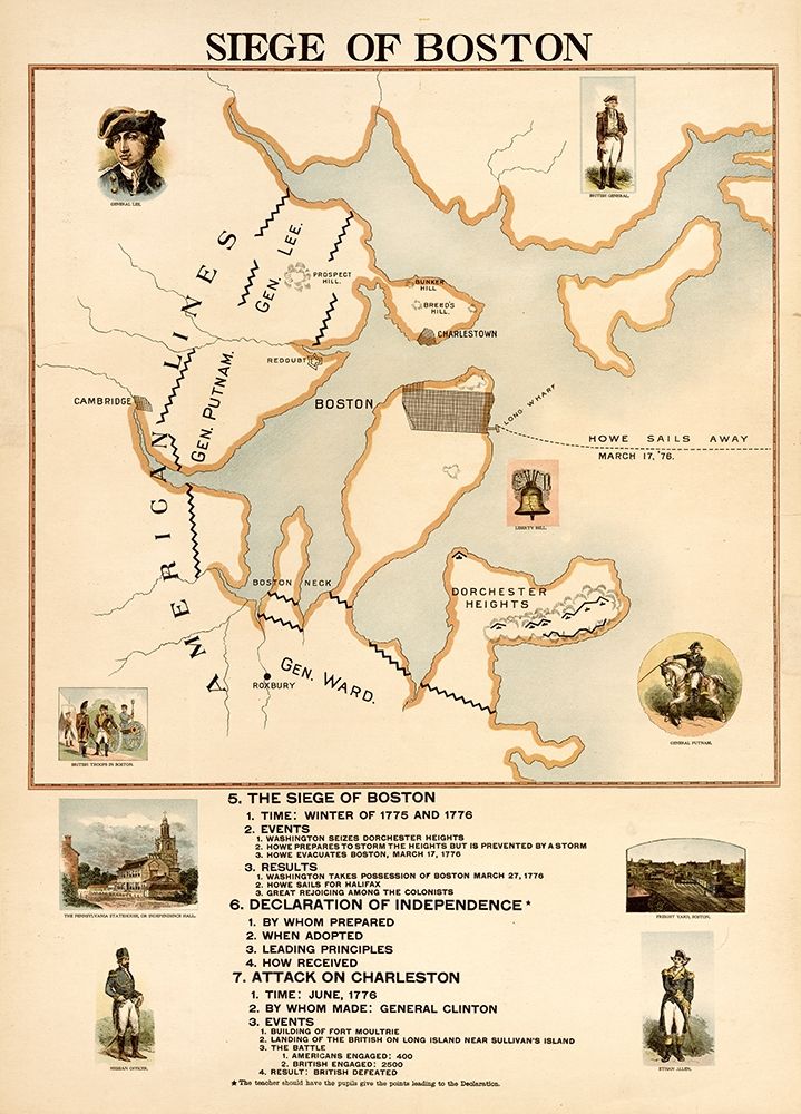 Siege of Boston