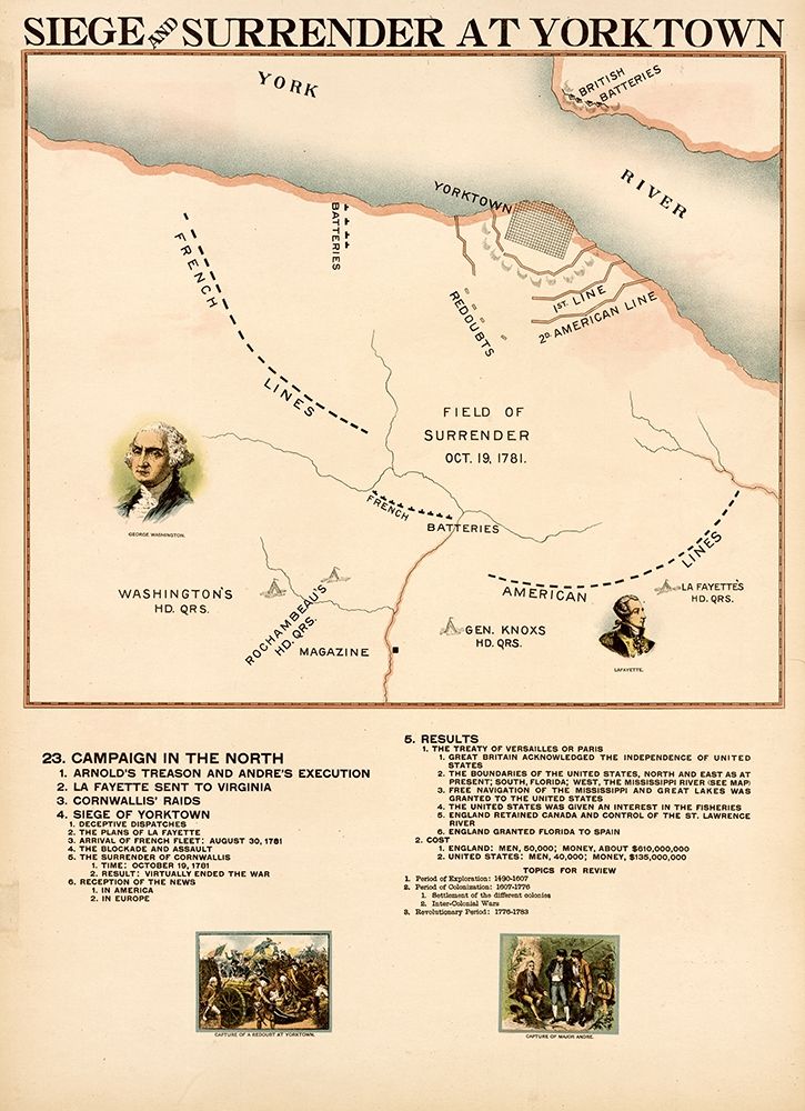 Siege and Surrender at Yorktown