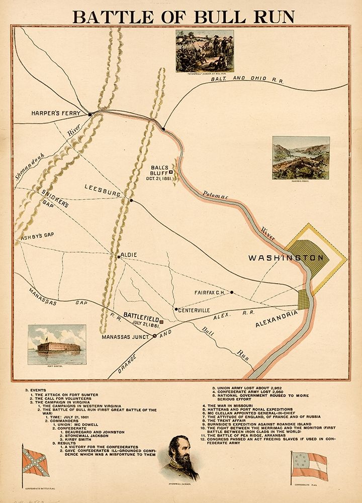 Civil War Battle of Bull Run or Manassas