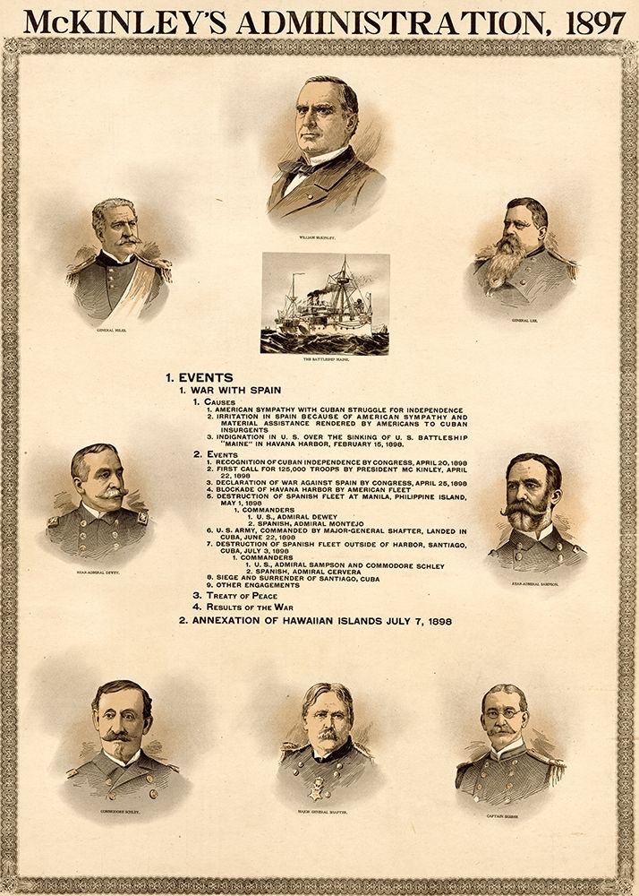 McKinley Administration