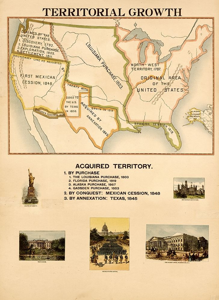Territorial Growth of the United States