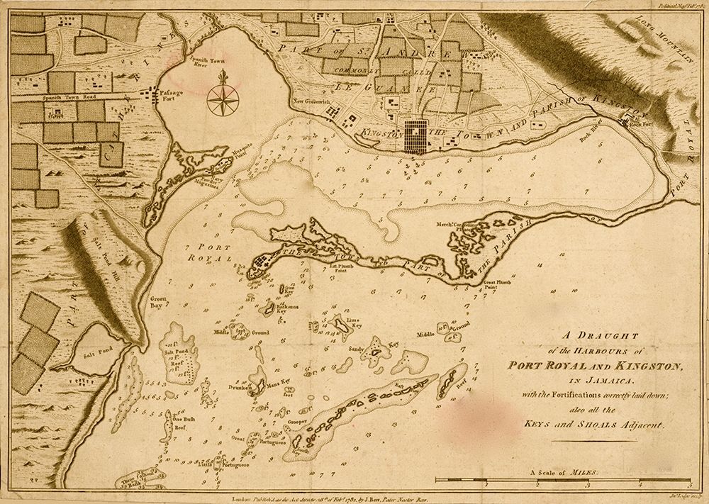 Jamaica-Port Royal 1796