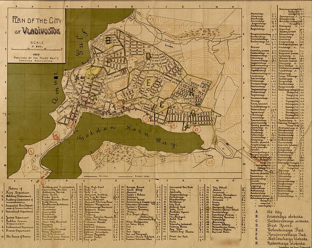 Plan of Vladavostok 1918