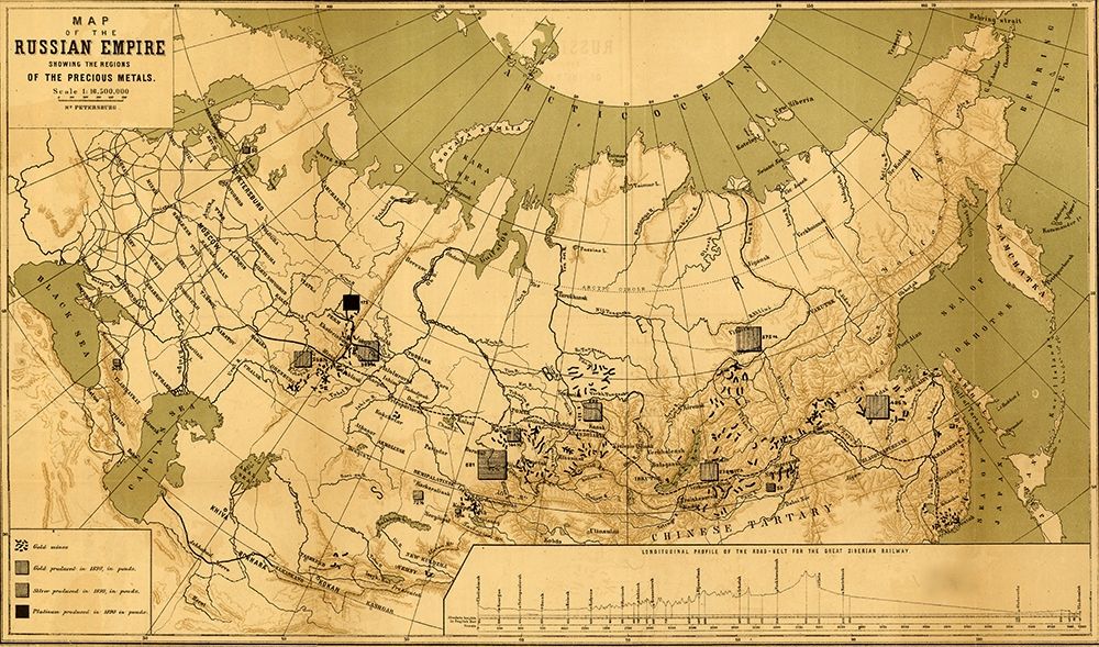Precious Metals in Imperial Russia 1890
