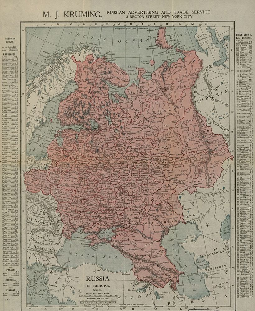 Russian Empire 1913