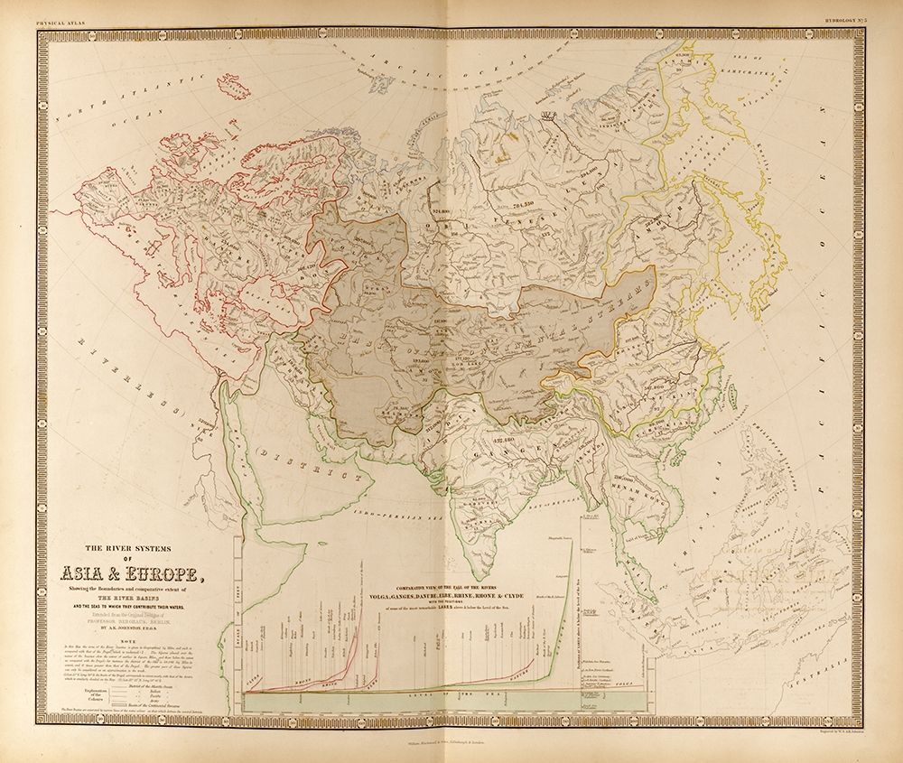 River Systems of Asia and Europe