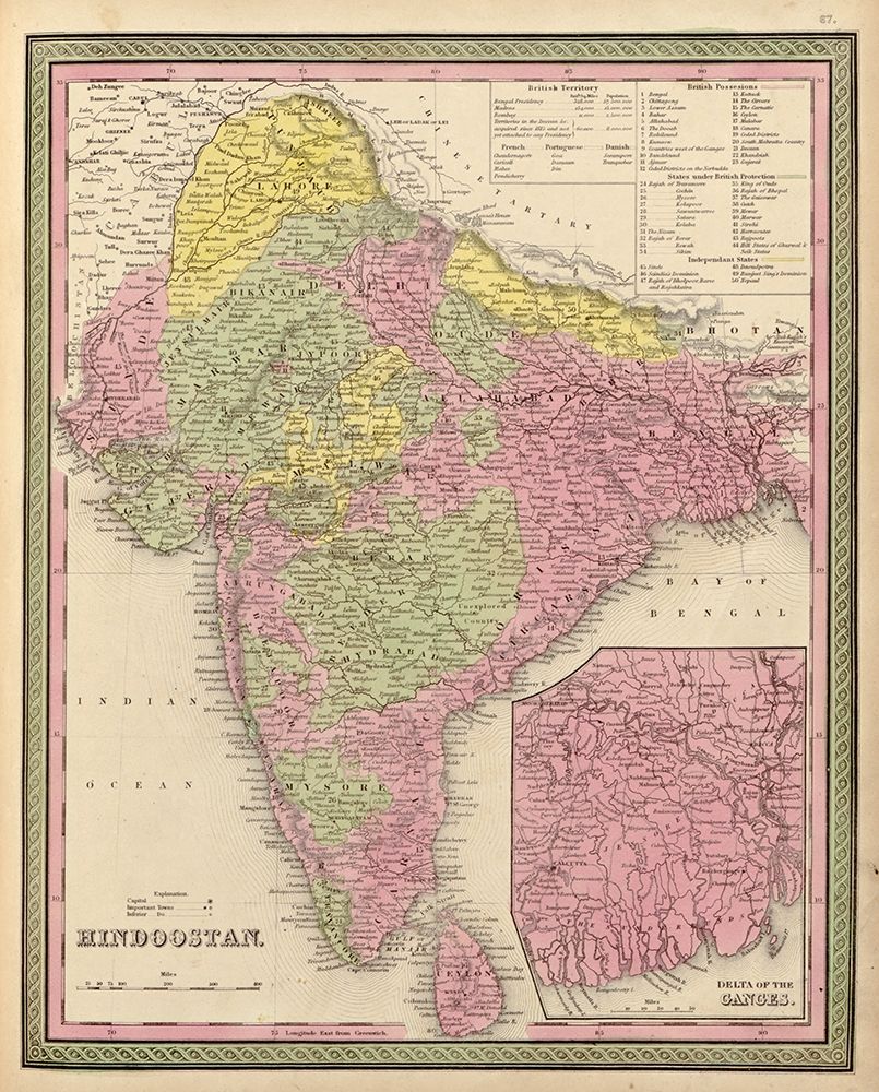 Hindustan 1849