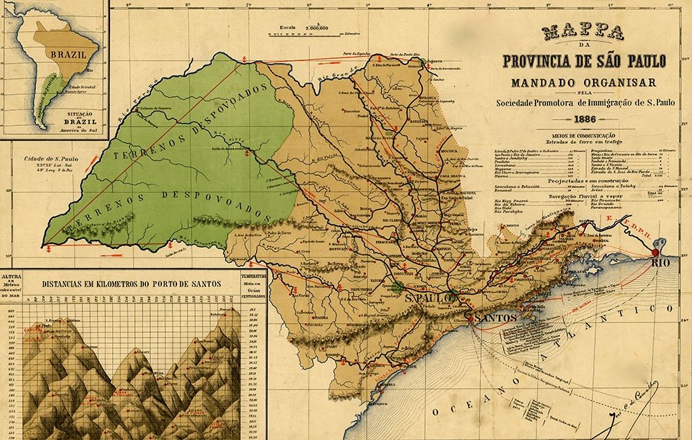 Sao Paolo Brazil 1886