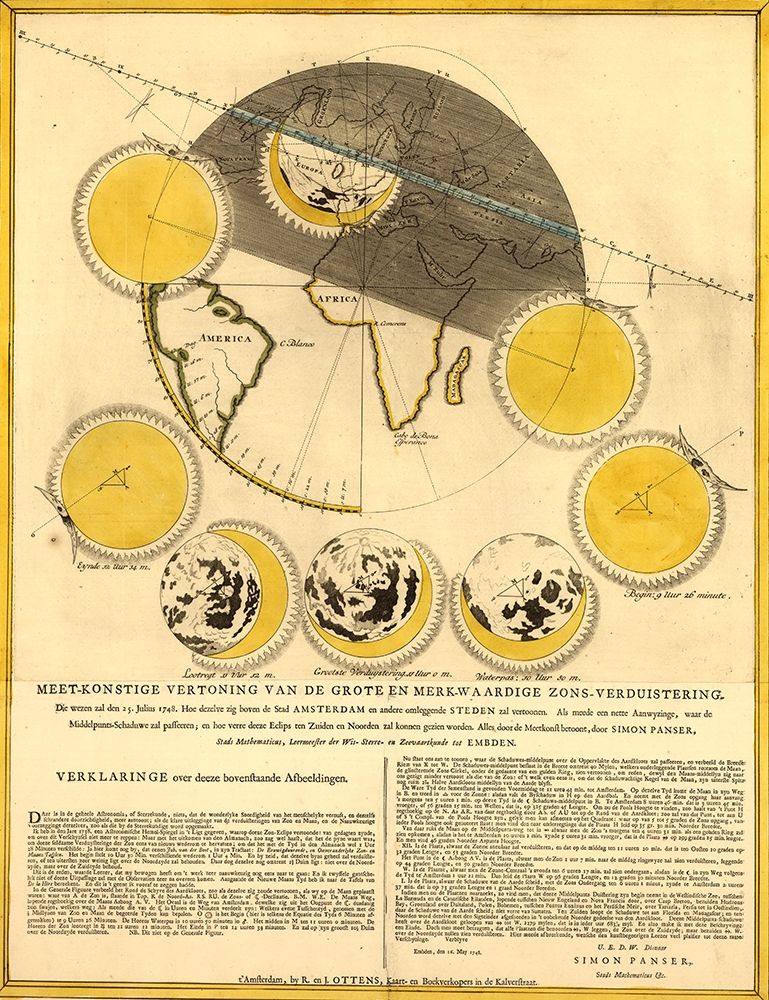 Lunar Phases