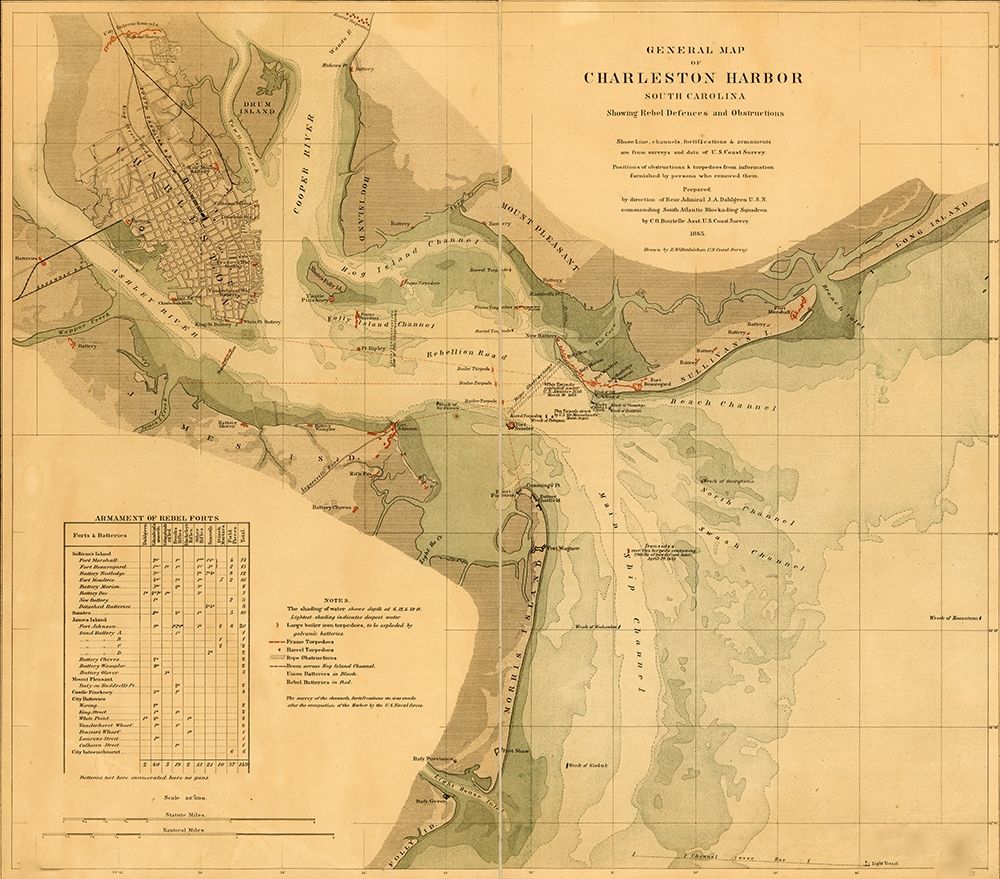 Charleston Harbor 1865