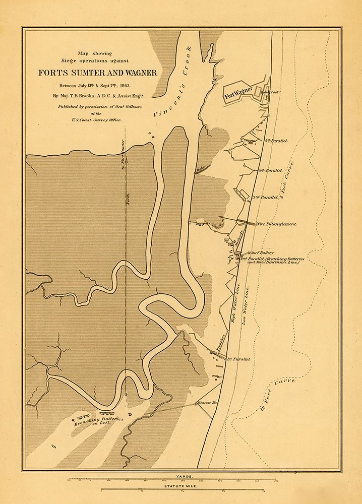 Fort Sumter and Wagner 1863