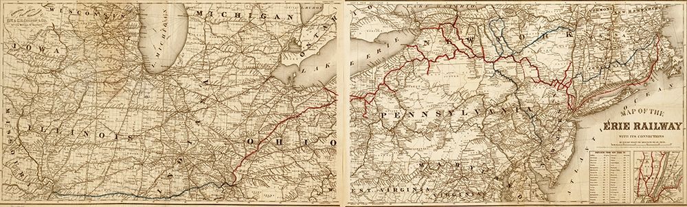Erie Railway 1869