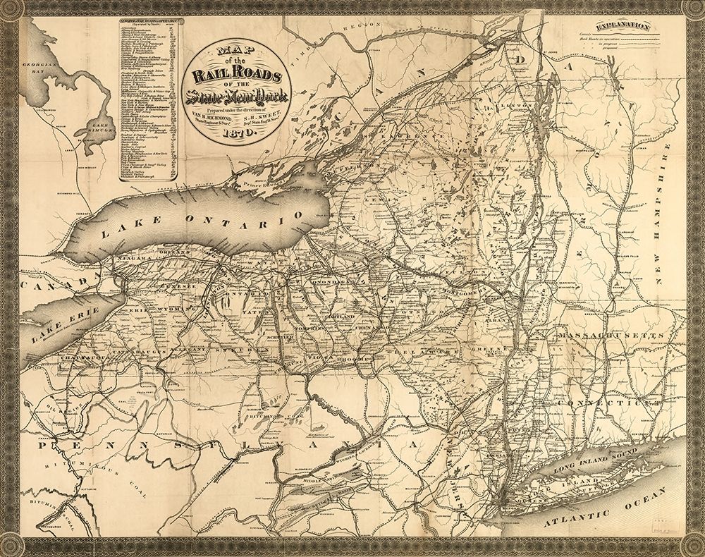 New York 1870