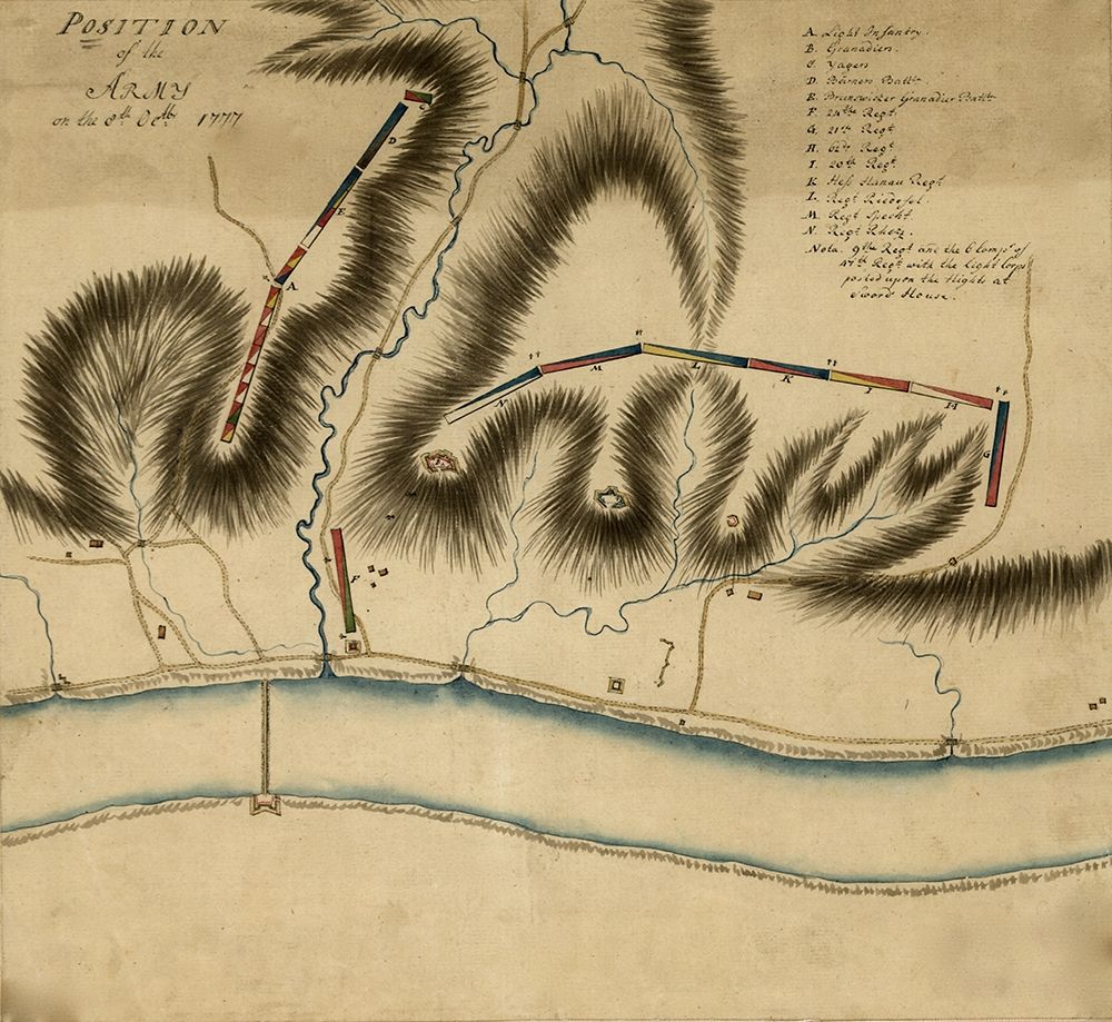 British and German Troops in Saratoga 1777