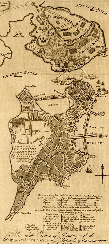 Attack on Bunker Hill Boston