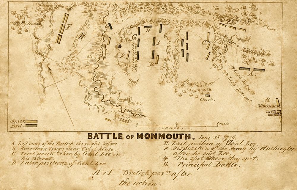 Battle of Monmouth New Jersey 1778