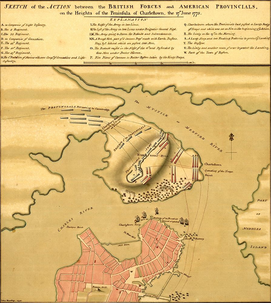 Battle of Bunker Hill 1775