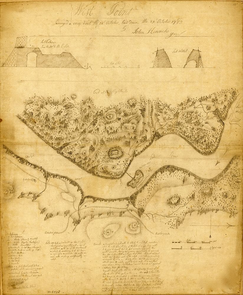 West Point 1783