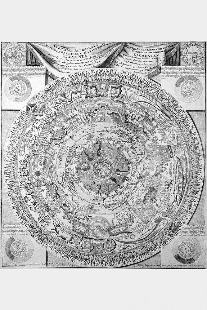 Celestial Map