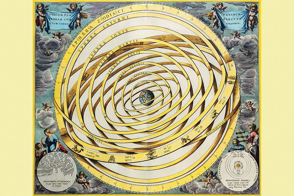 Celestial Map