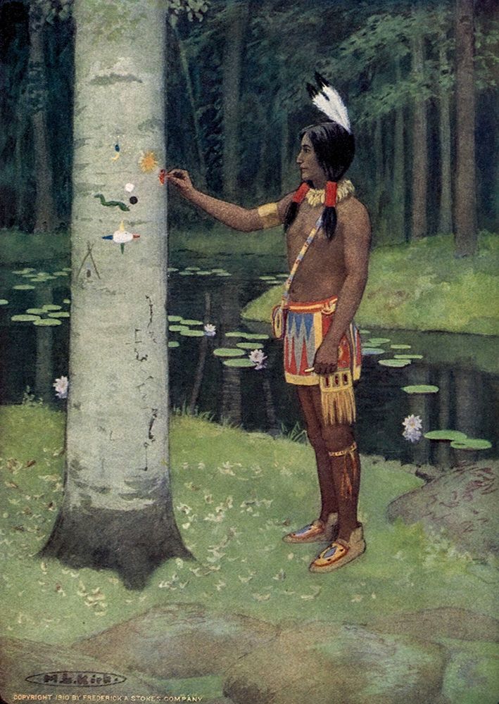 Each figure had a meaning from Story of Hiawatha 1910