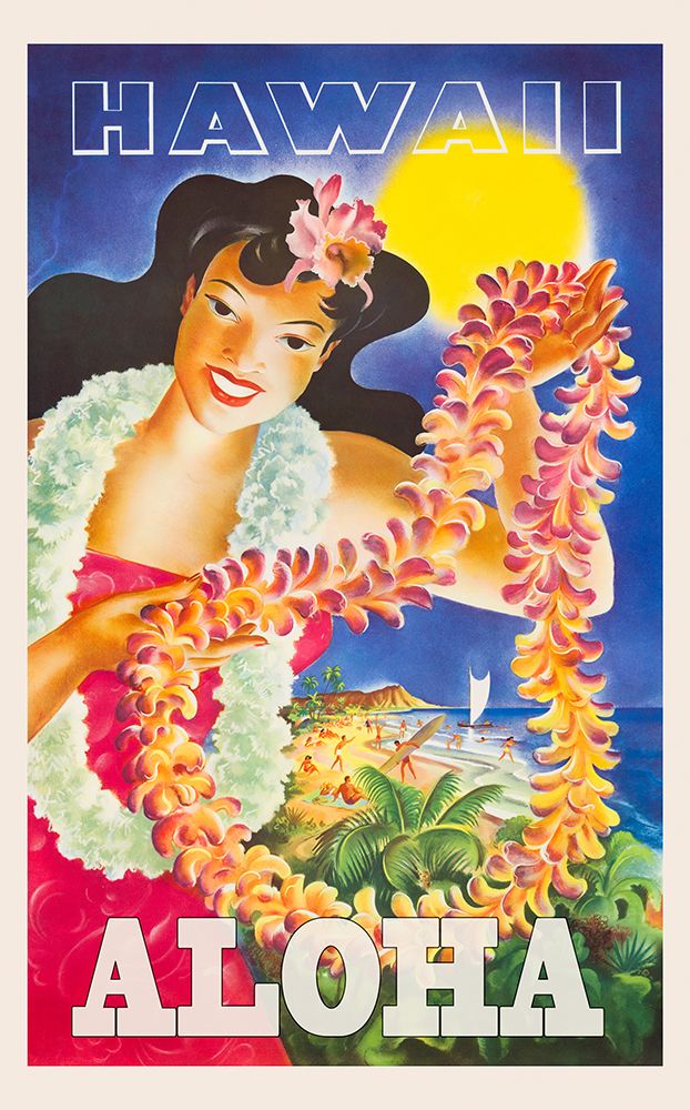 Hawaii Travel Poster