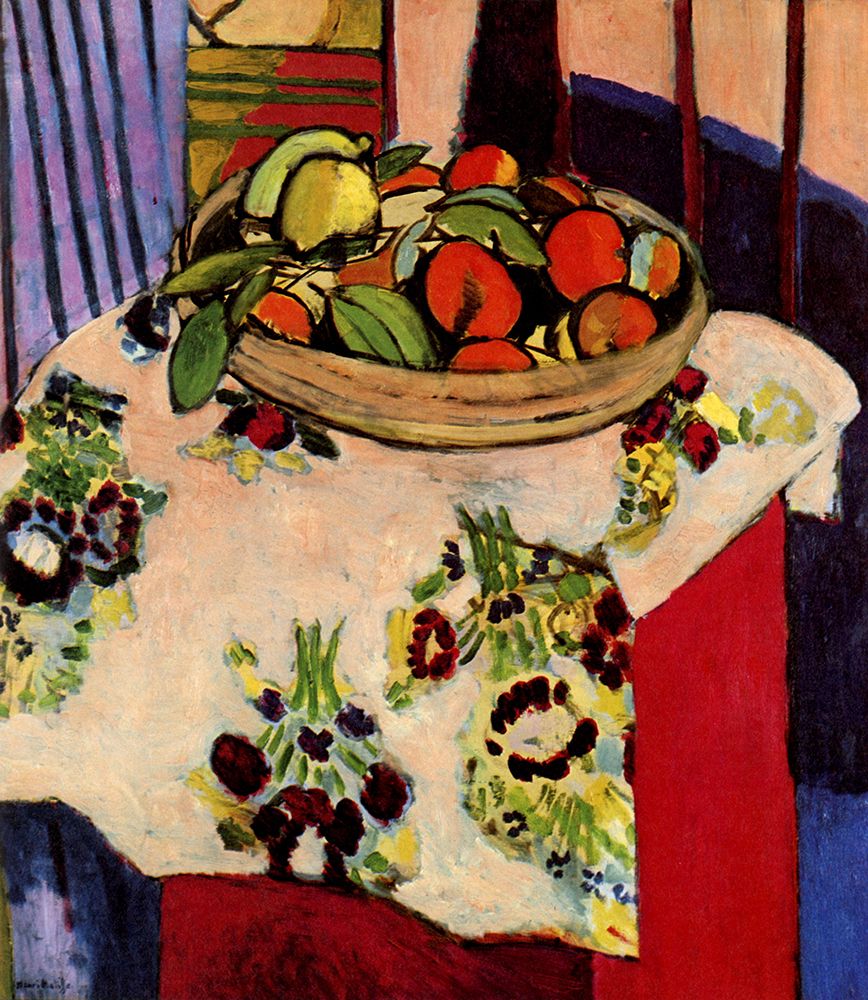 Still Life with Oranges 1913