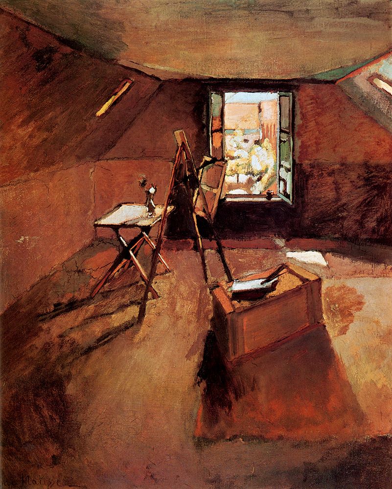 Studio under the Eaves 1903