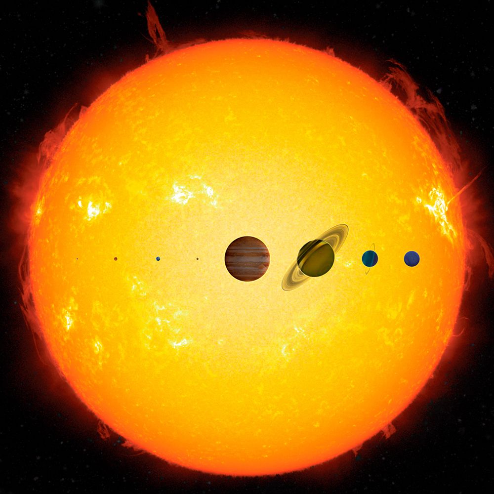 All 8 planets Compared with the Sun to Scale
