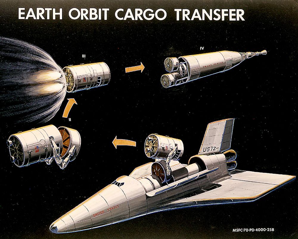 Artist Concept Earth Orbit Cargo Transfer 1969