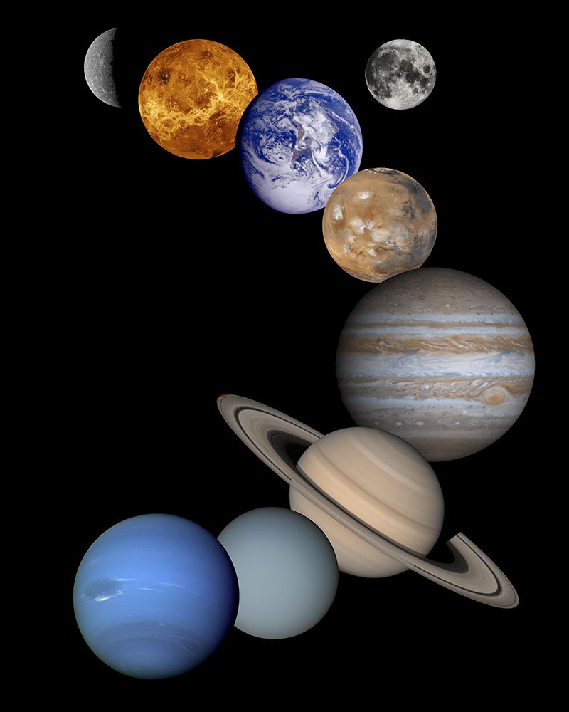 Our Solar System II