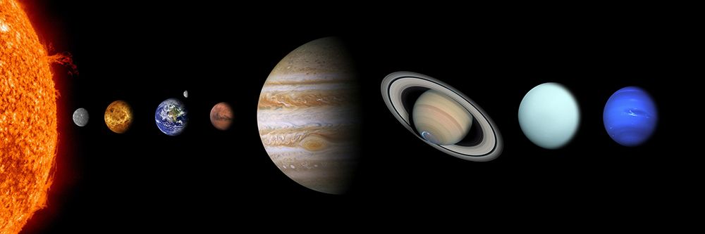 Our Solar System I