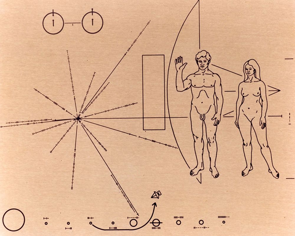 Pioneer 10s Famous Pioneer Plaque