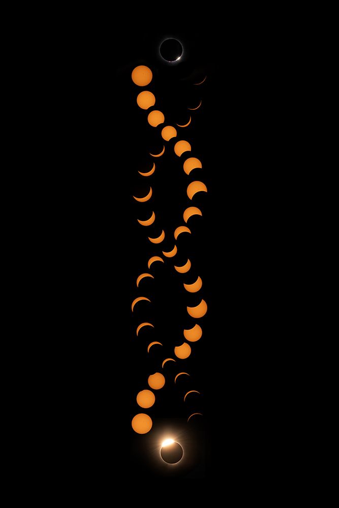 Total Solar Eclipse Double Helix