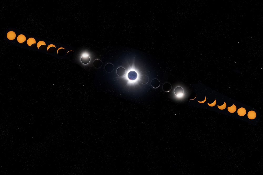 Total Solar Eclipse I